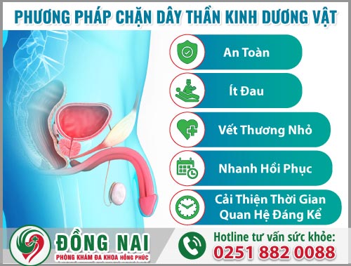 Cách chữa xuất tinh sớm hiệu quả - một lần và mãi mãi