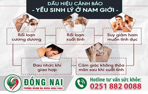 Các biểu hiện yếu sinh lý ở nam giới